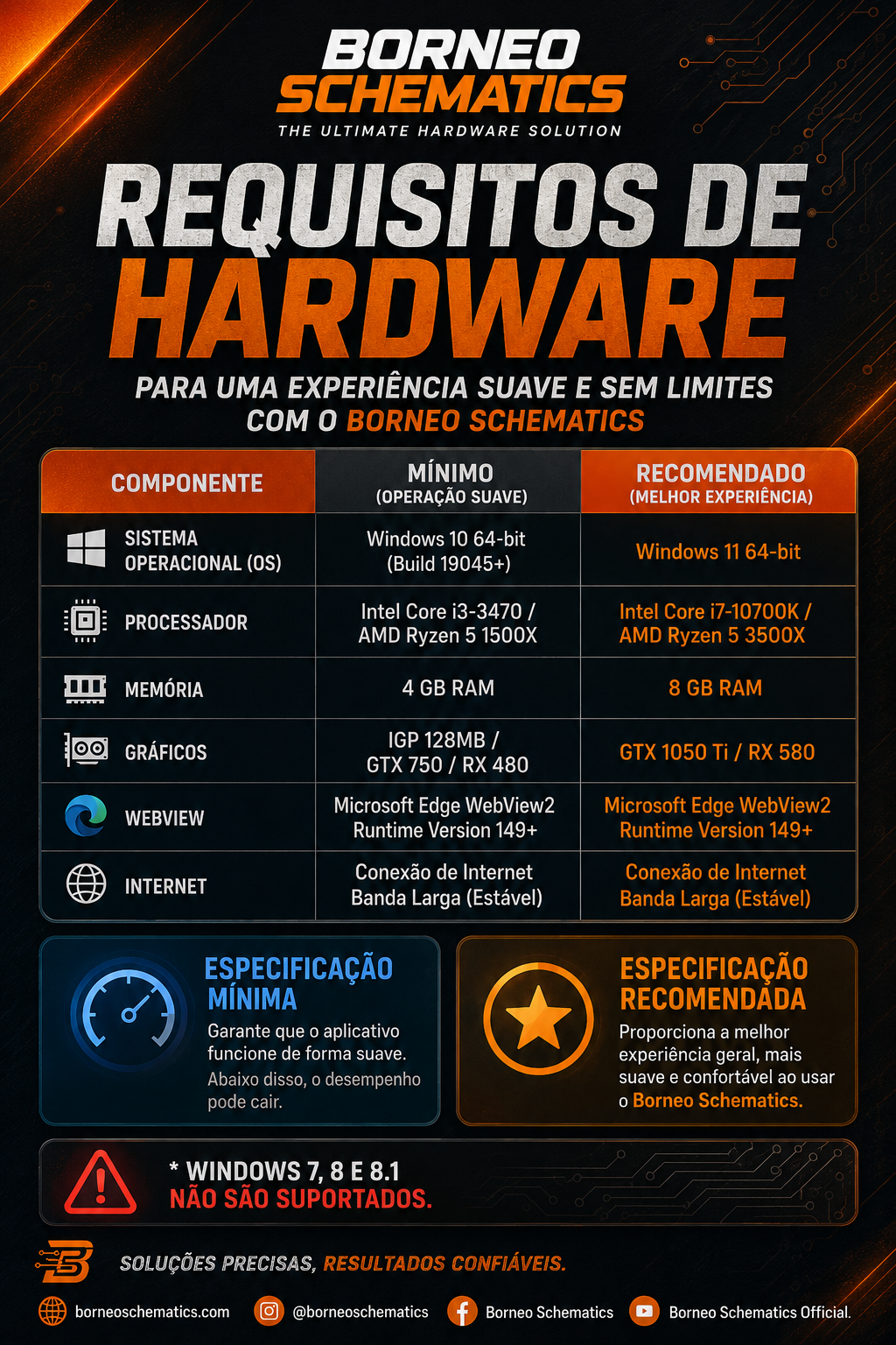 40f67181-06f1-4768-9eef-91c5bd83625e Borneo Schematics 2 Usuários 6 + 2 MESES EXTRA!!! = Chave de ativação ENVIO EXPRESS - Imagem 2