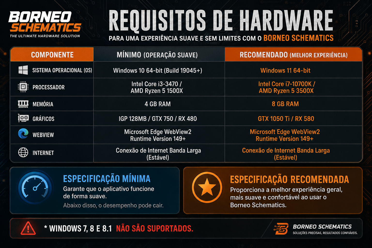b1db116a-e449-4451-ba39-10005c334da1-3 Borneo Schematics 1 Usuário 3 + 1 MÊS EXTRA !!! - Chave de Ativação ENVIO EXPRESS - Imagem 3