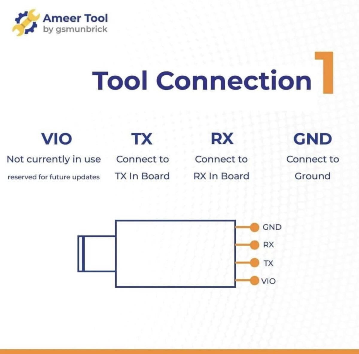 Software AMEER TOOL ( 360 dias ) licença anual ENVIO EXPRESS